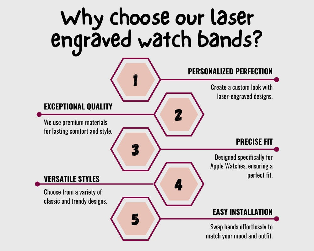 Engraved Medical Alert Watch Band for Apple Watch - Custom Laser Engraved Medical Alert Bracelet - Personalized Medical Alert Bracelet